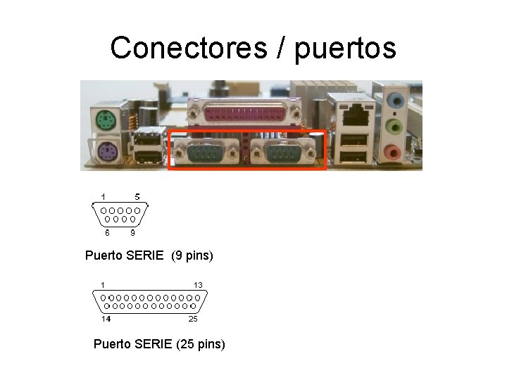 Conectores / puertos Puerto SERIE (9 pins) Puerto SERIE (25 pins) 