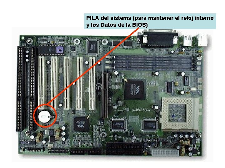 PILA del sistema (para mantener el reloj interno y los Datos de la BIOS)