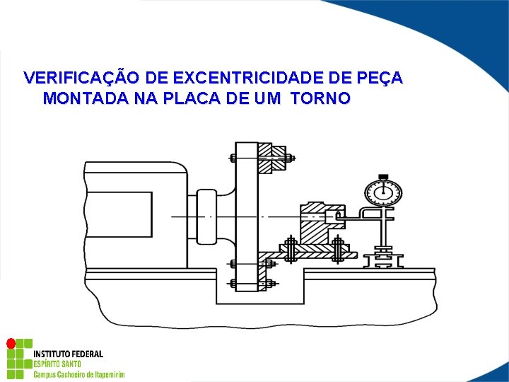 VERIFICAÇÃO DE EXCENTRICIDADE DE PEÇA MONTADA NA PLACA DE UM TORNO 