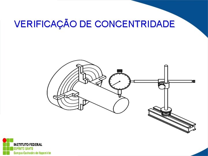 VERIFICAÇÃO DE CONCENTRIDADE 