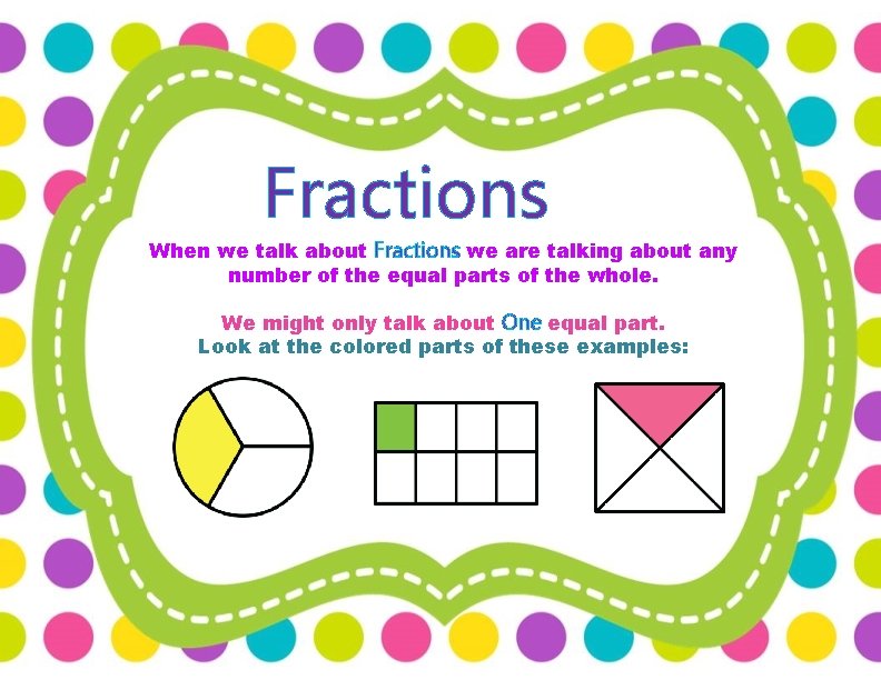 Fractions When we talk about Fractions we are talking about any number of the