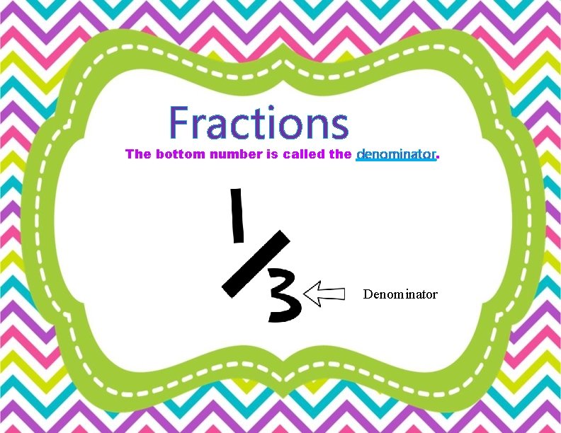 Fractions An Instructional Power Point by The Curriculum