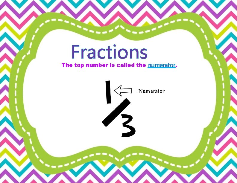 Fractions The top number is called the numerator. Numerator 