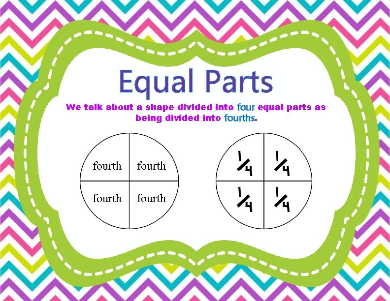 Equal Parts We talk about a shape divided into four equal parts as being