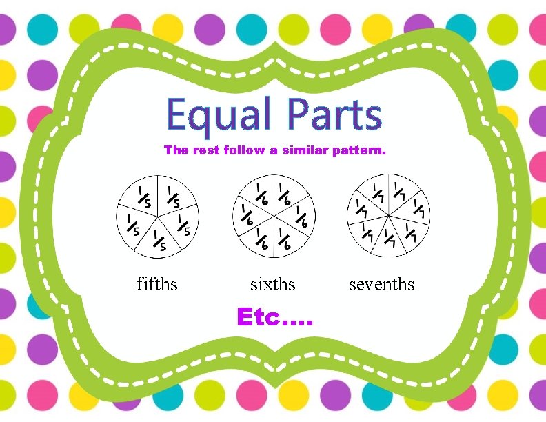 Equal Parts The rest follow a similar pattern. fifths sixths Etc…. sevenths 
