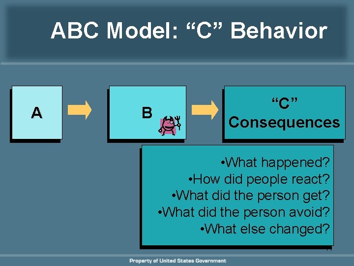 ABC Model: “C” Behavior A B “C” Consequences • What happened? • How did ABC Model: “C” Behavior A B “C” Consequences • What happened? • How did
