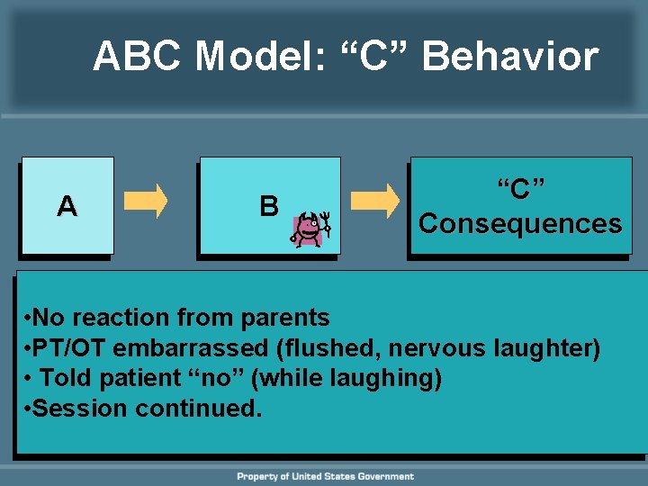 ABC Model: “C” Behavior A B “C” Consequences • No reaction from parents • ABC Model: “C” Behavior A B “C” Consequences • No reaction from parents •