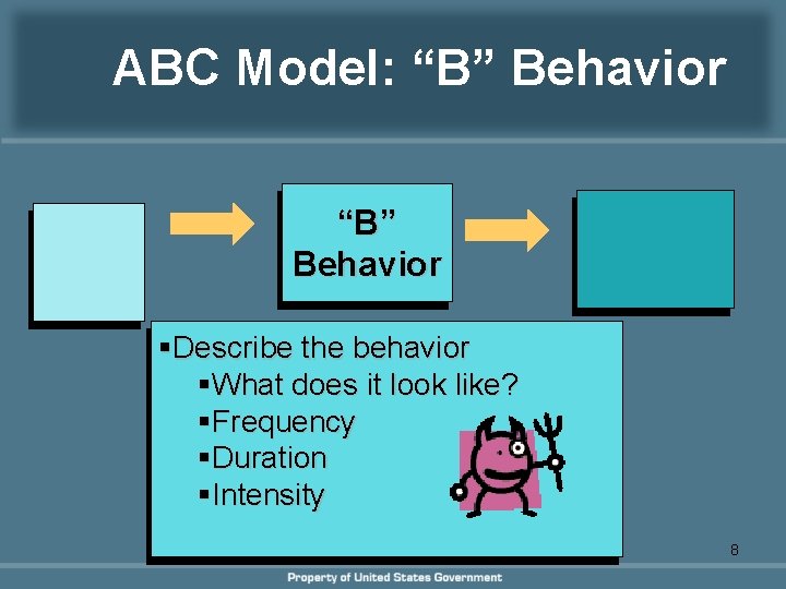 ABC Model: “B” Behavior §Describe the behavior §What does it look like? §Frequency §Duration ABC Model: “B” Behavior §Describe the behavior §What does it look like? §Frequency §Duration