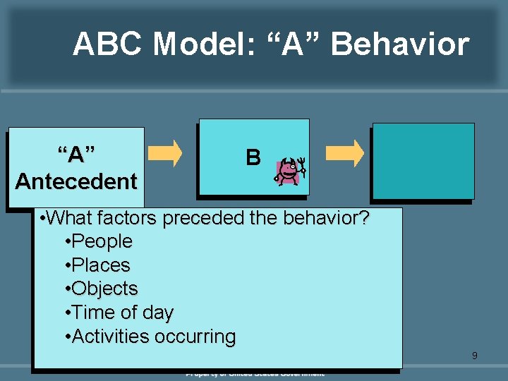 ABC Model: “A” Behavior “A” Antecedent B • What factors preceded the behavior? • ABC Model: “A” Behavior “A” Antecedent B • What factors preceded the behavior? •