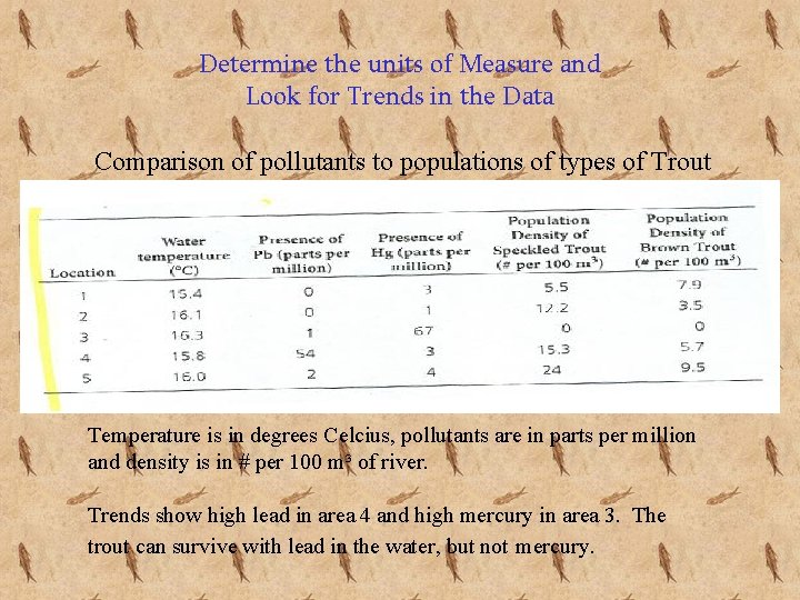 Determine the units of Measure and Look for Trends in the Data Comparison of