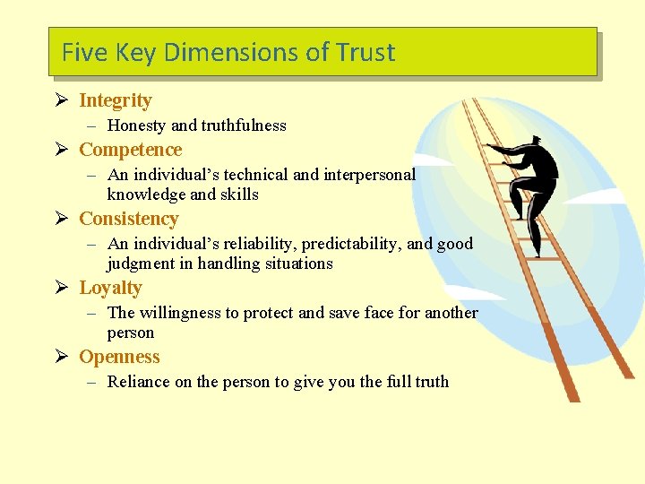 Five Key Dimensions of Trust Ø Integrity – Honesty and truthfulness Ø Competence –