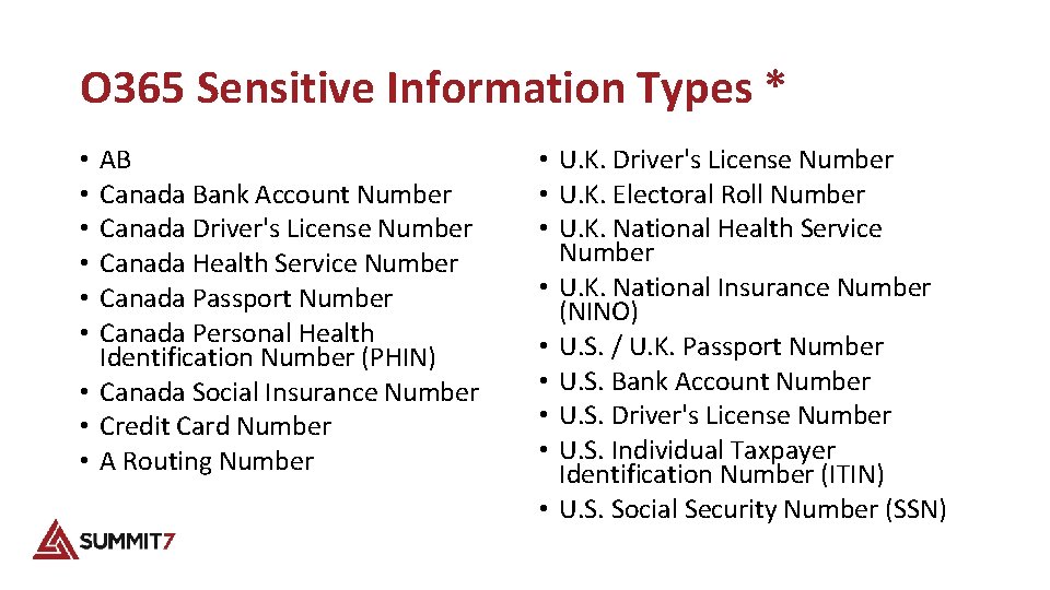 O 365 Sensitive Information Types * AB Canada Bank Account Number Canada Driver's License