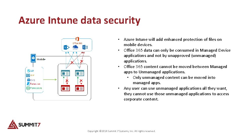 Azure Intune data security • Azure Intune will add enhanced protection of files on