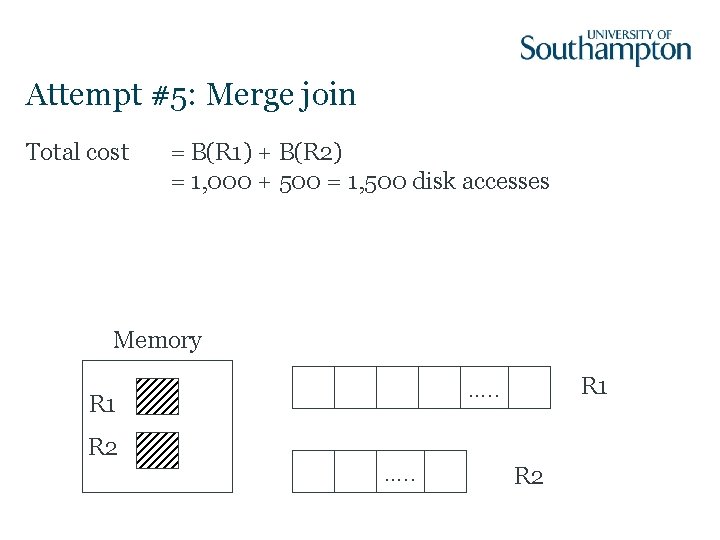 Attempt #5: Merge join Total cost = B(R 1) + B(R 2) = 1,