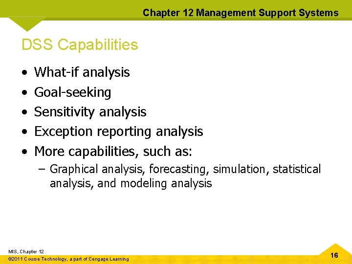 Chapter 12 Management Support Systems DSS Capabilities • • • What-if analysis Goal-seeking Sensitivity