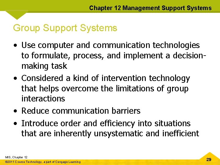 Chapter 12 Management Support Systems Group Support Systems • Use computer and communication technologies