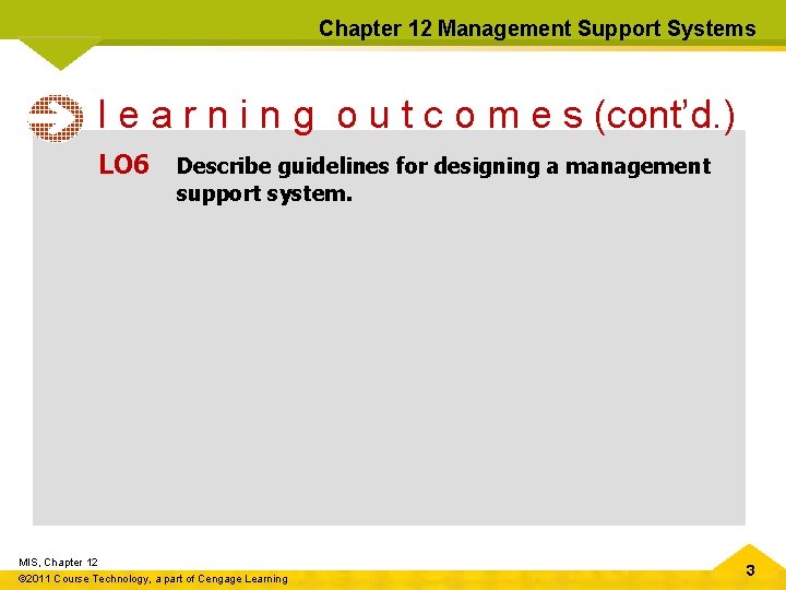 Chapter 12 Management Support Systems l e a r n i n g o