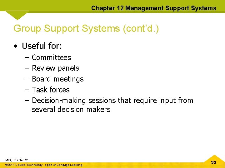 Chapter 12 Management Support Systems Group Support Systems (cont’d. ) • Useful for: –