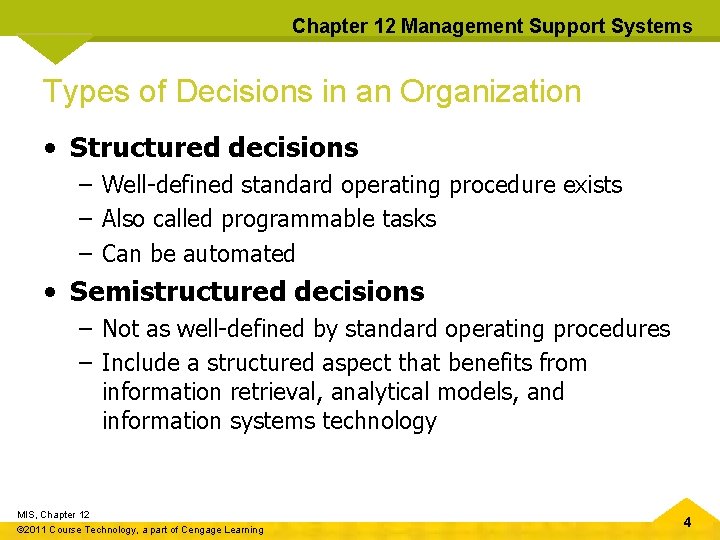 Chapter 12 Management Support Systems Types of Decisions in an Organization • Structured decisions