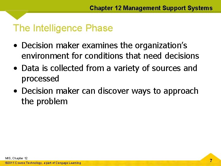 Chapter 12 Management Support Systems The Intelligence Phase • Decision maker examines the organization’s