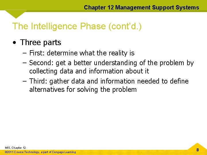 Chapter 12 Management Support Systems The Intelligence Phase (cont’d. ) • Three parts –