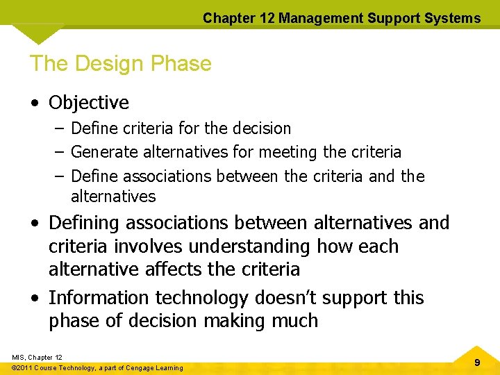 Chapter 12 Management Support Systems The Design Phase • Objective – Define criteria for