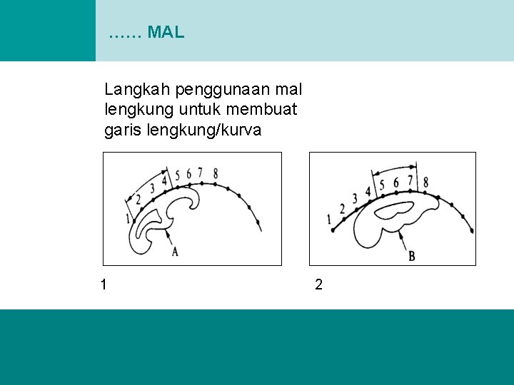 …… MAL Langkah penggunaan mal lengkung untuk membuat garis lengkung/kurva 1 2 