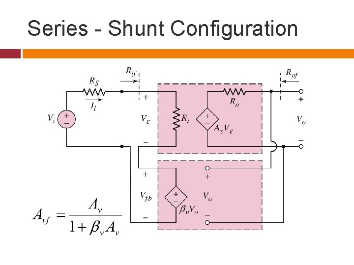 Series - Shunt Configuration 