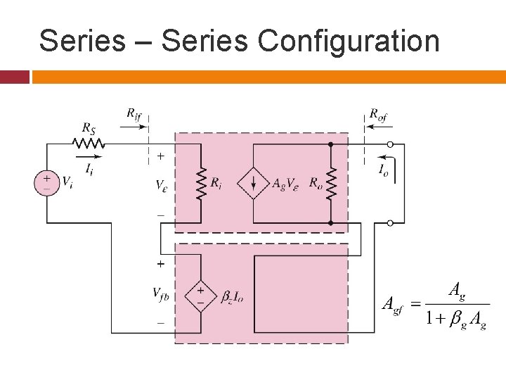 Series – Series Configuration 