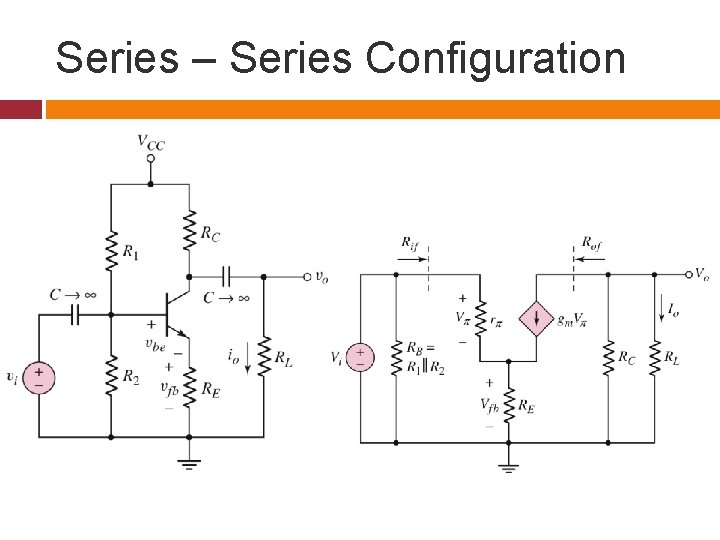 Series – Series Configuration 