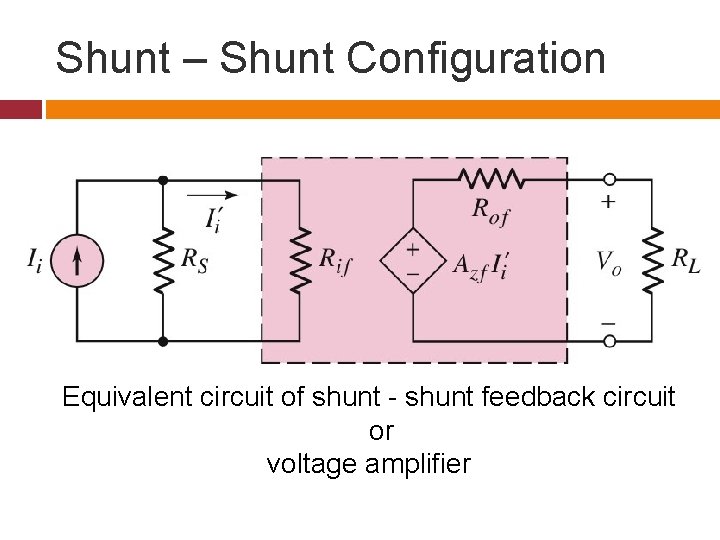 Shunt – Shunt Configuration Equivalent circuit of shunt - shunt feedback circuit or voltage