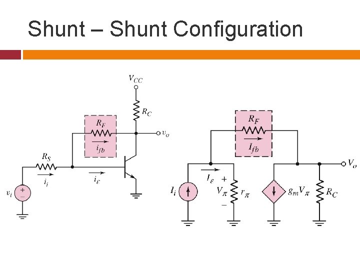 Shunt – Shunt Configuration 