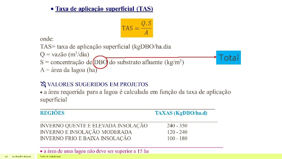  Total 26 22 de julho de 2012 Texto do rodapé aqui 