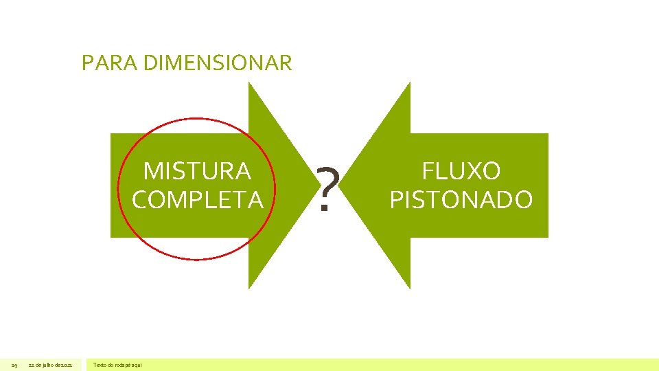 PARA DIMENSIONAR MISTURA COMPLETA 29 22 de julho de 2012 Texto do rodapé aqui