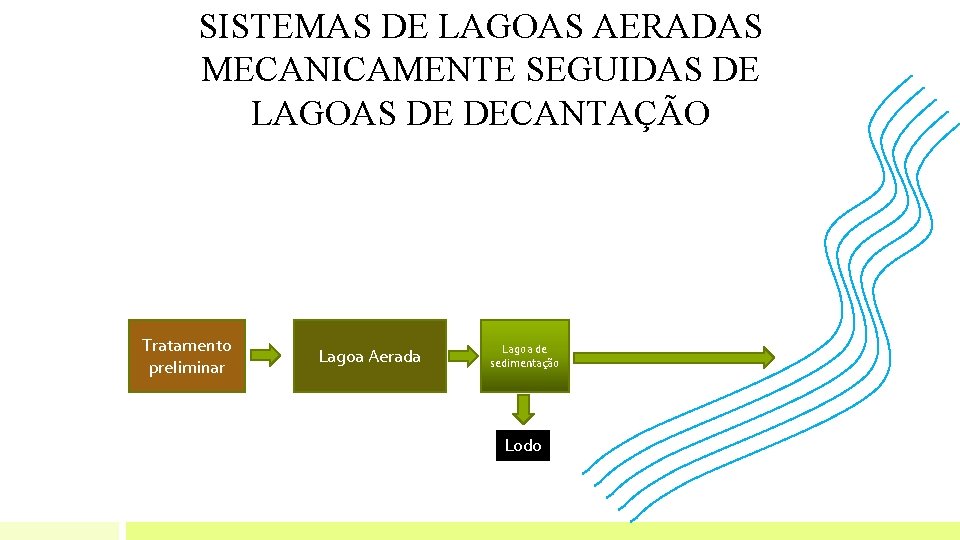 SISTEMAS DE LAGOAS AERADAS MECANICAMENTE SEGUIDAS DE LAGOAS DE DECANTAÇÃO Tratamento preliminar Lagoa Aerada