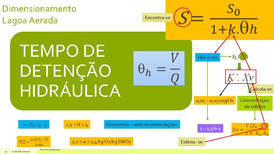 Dimensionamento Lagoa Aerada Encontra-se TEMPO DE DETENÇÃO HIDRÁULICA 2 < h< 4 - 5