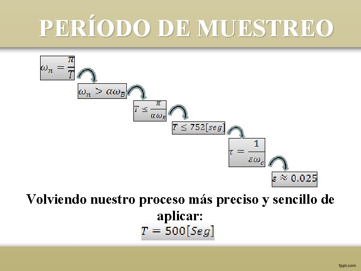 PERÍODO DE MUESTREO Volviendo nuestro proceso más preciso y sencillo de aplicar: 