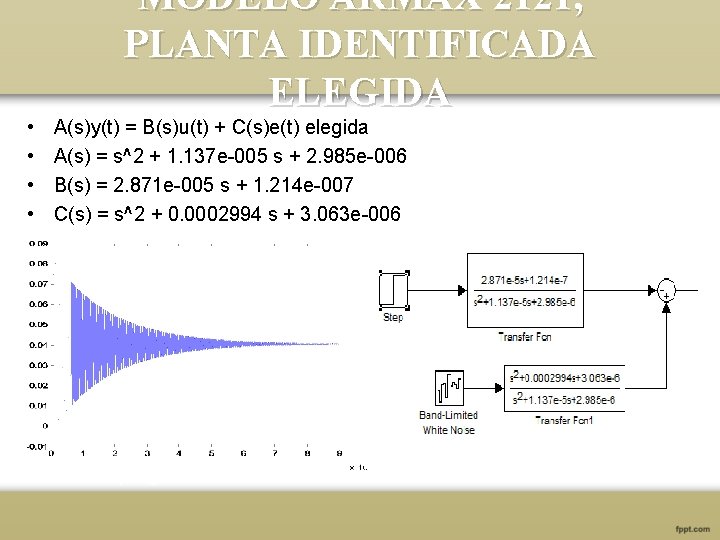 MODELO ARMAX 2121, PLANTA IDENTIFICADA ELEGIDA • • A(s)y(t) = B(s)u(t) + C(s)e(t) elegida