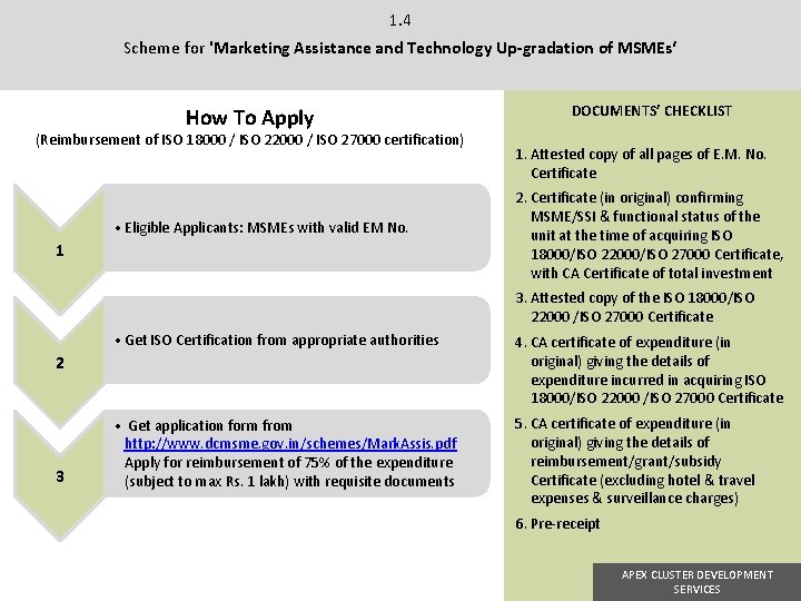 1. 4 Scheme for 'Marketing Assistance and Technology Up-gradation of MSMEs‘ How To Apply 1. 4 Scheme for 'Marketing Assistance and Technology Up-gradation of MSMEs‘ How To Apply
