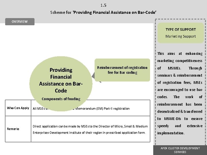1. 5 Scheme for 'Providing Financial Assistance on Bar-Code’ OVERVIEW This aims at enhancing 1. 5 Scheme for 'Providing Financial Assistance on Bar-Code’ OVERVIEW This aims at enhancing