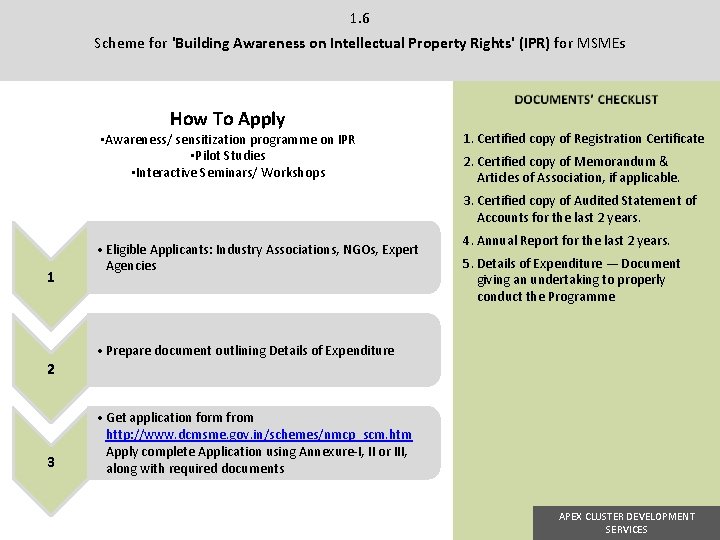 1. 6 Scheme for 'Building Awareness on Intellectual Property Rights' (IPR) for MSMEs How 1. 6 Scheme for 'Building Awareness on Intellectual Property Rights' (IPR) for MSMEs How