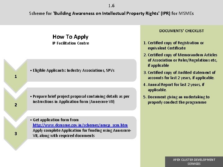 1. 6 Scheme for 'Building Awareness on Intellectual Property Rights' (IPR) for MSMEs How 1. 6 Scheme for 'Building Awareness on Intellectual Property Rights' (IPR) for MSMEs How
