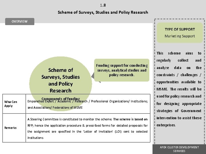 1. 8 Scheme of Surveys, Studies and Policy Research OVERVIEW This scheme aims to 1. 8 Scheme of Surveys, Studies and Policy Research OVERVIEW This scheme aims to
