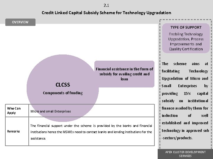 2. 1 Credit Linked Capital Subsidy Scheme for Technology Upgradation OVERVIEW The CLCSS Financial 2. 1 Credit Linked Capital Subsidy Scheme for Technology Upgradation OVERVIEW The CLCSS Financial