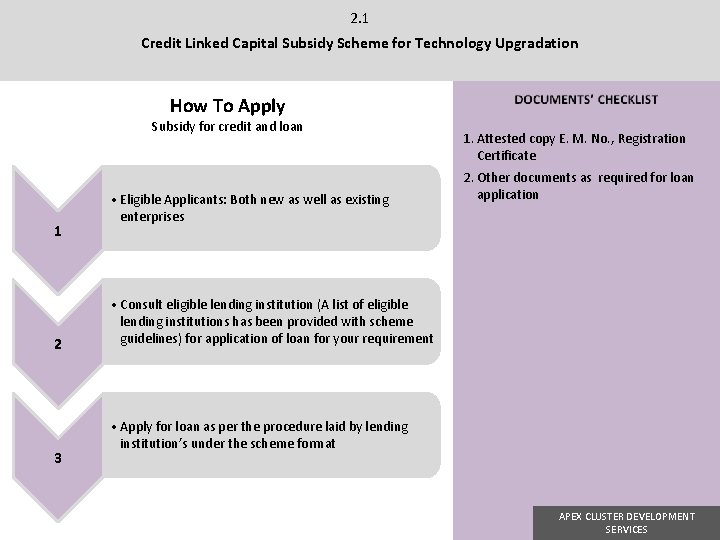 2. 1 Credit Linked Capital Subsidy Scheme for Technology Upgradation How To Apply Subsidy 2. 1 Credit Linked Capital Subsidy Scheme for Technology Upgradation How To Apply Subsidy