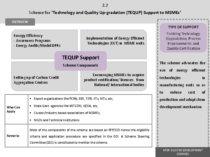 2. 2 Scheme for 'Technology and Quality Up-gradation (TEQUP) Support to MSMEs‘ OVERVIEW Energy 2. 2 Scheme for 'Technology and Quality Up-gradation (TEQUP) Support to MSMEs‘ OVERVIEW Energy