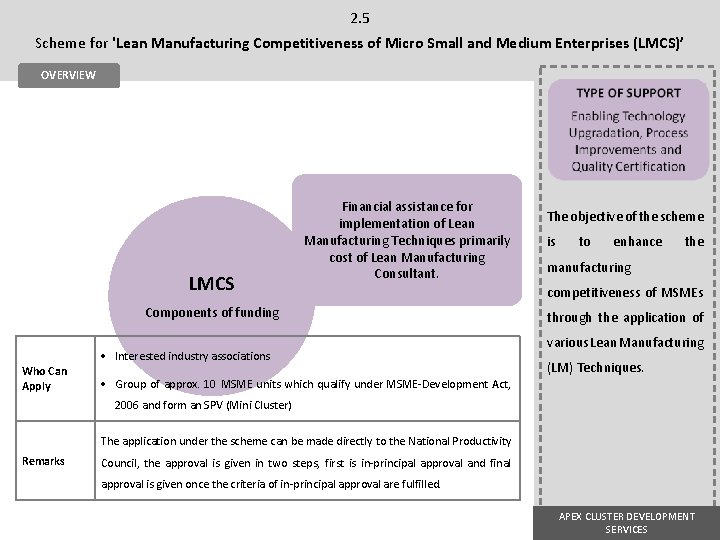 2. 5 Scheme for 'Lean Manufacturing Competitiveness of Micro Small and Medium Enterprises (LMCS)’ 2. 5 Scheme for 'Lean Manufacturing Competitiveness of Micro Small and Medium Enterprises (LMCS)’