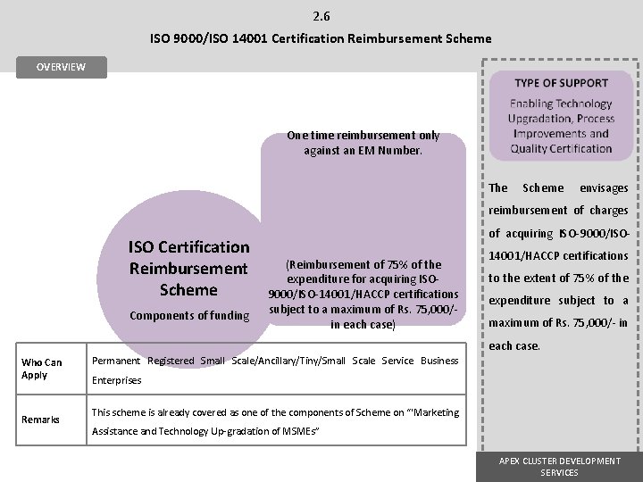2. 6 ISO 9000/ISO 14001 Certification Reimbursement Scheme OVERVIEW One time reimbursement only against 2. 6 ISO 9000/ISO 14001 Certification Reimbursement Scheme OVERVIEW One time reimbursement only against
