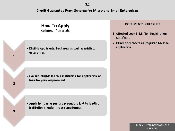 3. 1 Credit Guarantee Fund Scheme for Micro and Small Enterprises How To Apply 3. 1 Credit Guarantee Fund Scheme for Micro and Small Enterprises How To Apply