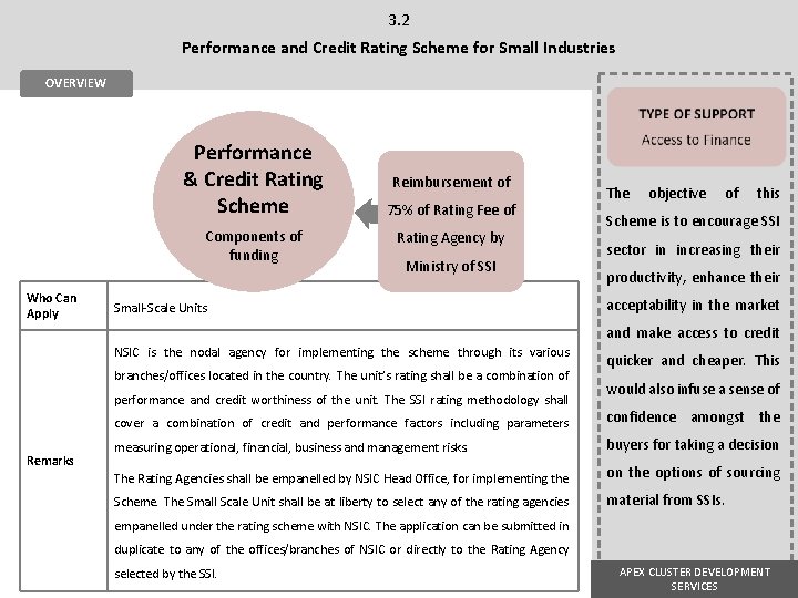 3. 2 Performance and Credit Rating Scheme for Small Industries OVERVIEW Performance & Credit 3. 2 Performance and Credit Rating Scheme for Small Industries OVERVIEW Performance & Credit